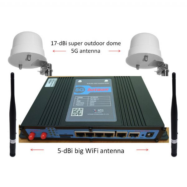 5G router With super outdoor dome antenna & WiFi AP for handy Internet service