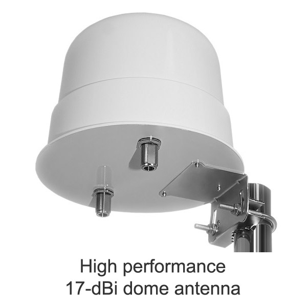 5G router With super outdoor dome antenna & WiFi AP for handy Internet service